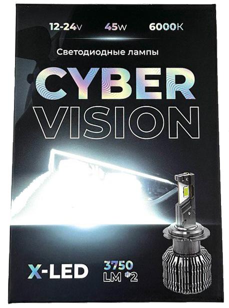    HIR2 Cyber Vision X-LED 12-24v