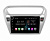    Peugeot 301 / Citroen C-Elysee  Android